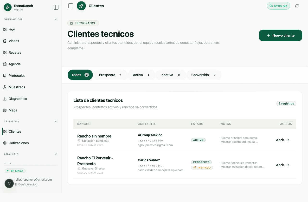 Detalle de cliente con lotes y recomendaciones